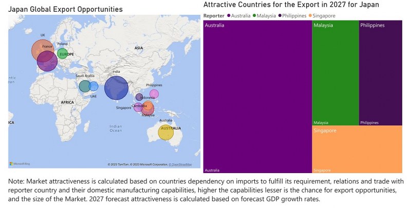 Japan Chlor-Alkali Market - Export Market Opportunities