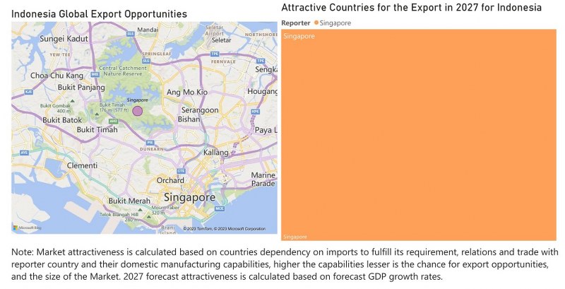 Indonesia Chlor-Alkali Market - Export Market Opportunities