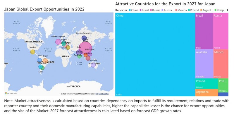 Japan Styrene Market - Export Market Opportunities